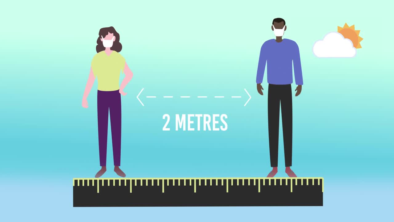 파란색 배경에 태양 아이콘과 함께 마스크를 착용하고 사회적 거리를 유지하는 사람들의 애니메이션