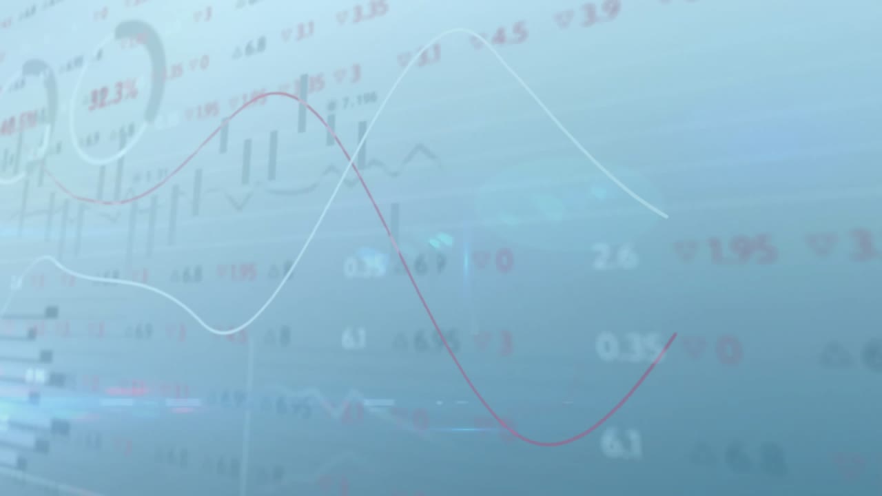 Fading data overlays over clouds, dual lines moving with pulsing bars illustrating market trends