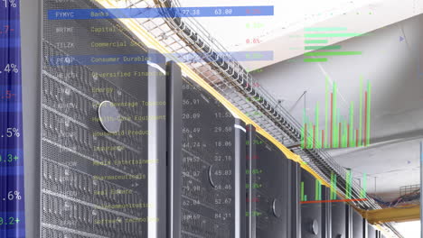 animación de servidores informáticos y procesamiento de datos financieros