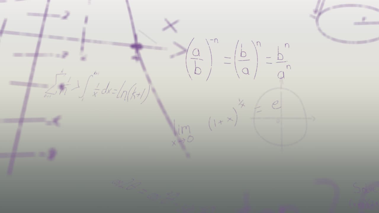 Animation of mathematical equations on white background