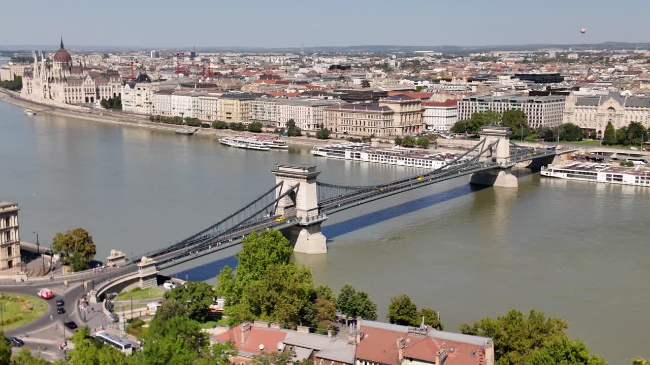 Budapest cityscape showcasing the Danube river with Parliament building and Chain Bridge under clear sky