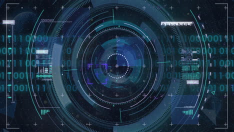 animation of scope scanning over data processing