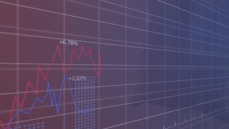 Animation-of-financial-data-processing-over-dark-background