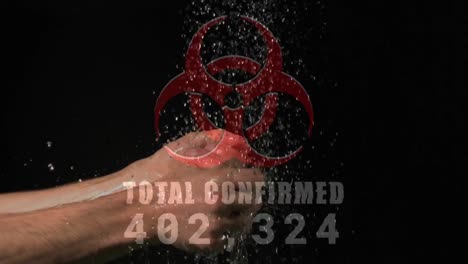 Animation-of-a-red-hazard-sign-with-Total-Confirmed-rising-number-over-hands-being-poured-with-water