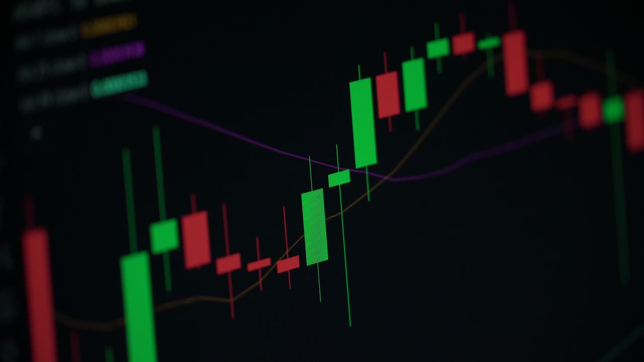gráfico de velas de negocios para el comercio de inversiones en el mercado de valores