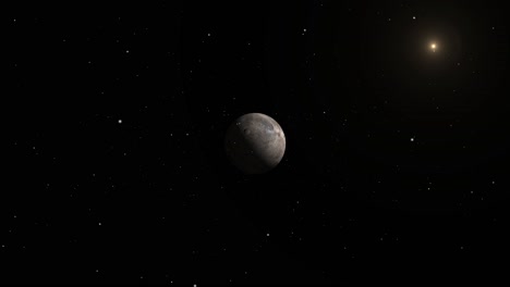 the fictional planet ceres and the sun rotate