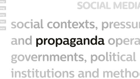 headline titles media with propaganda seamless loop