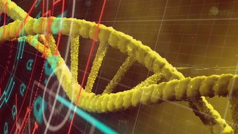 Animation-Des-Scope-Scannens-über-Einem-DNA-Strang