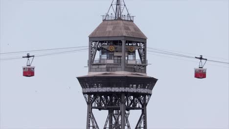 barcelona cablecar zoom 4k 04