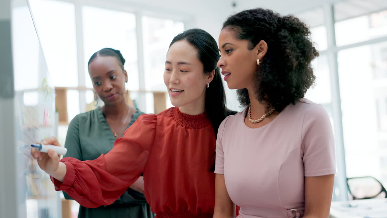 협업, 전략, 사업