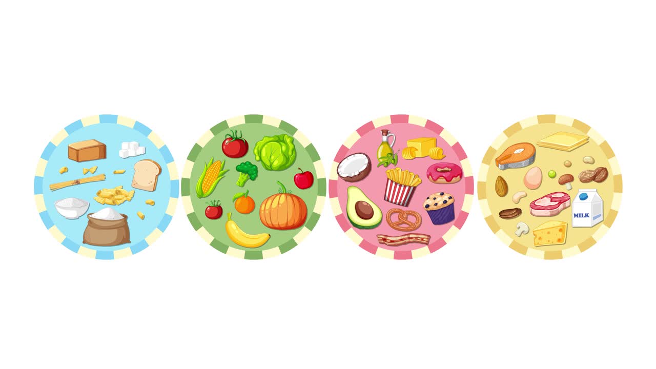 Four illustrated food group icons rotate smoothly in a seamless loop on a white background