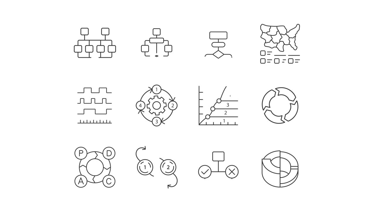 Icone animate lineari di diagrammi aziendali e grafici di analisi dati