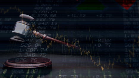 animación digital conceptual de un gráfico empresarial frente a las cifras financieras en la pantalla 4k