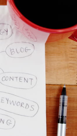 close-up of coffee mug and business strategy plan