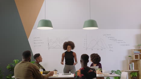 black business people celebrating success corporate victory team leader woman excited dancing funny in boardroom presentation meeting