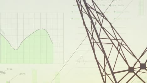 animación de estadísticas y procesamiento de datos sobre pilones de electricidad y paisajes