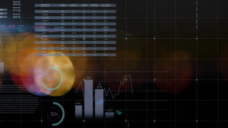 financial data and pie chart animation over blurred lights and graphs
