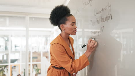 presentation, whiteboard and black woman