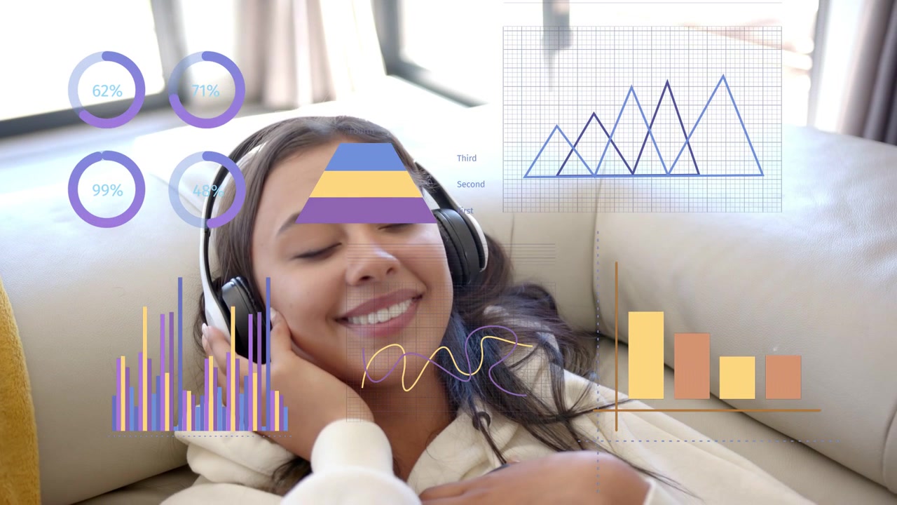 Woman reclining on couch, adjusting headphone, starting tech graphics visualizing audio over head