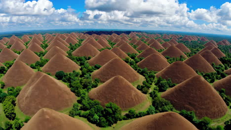 panoramic view of the chocolate hills landscape under a blue sky