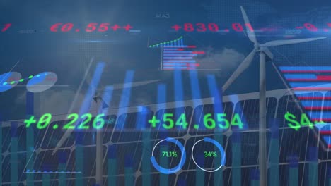 Animación-Del-Tablero-De-Comercio-Y-Múltiples-Gráficos-Sobre-Molinos-De-Viento-Y-Paneles-Solares.