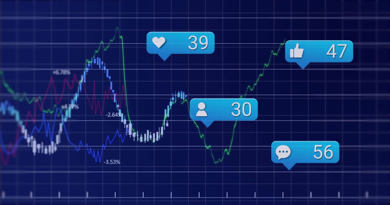 Dark grid opening causing green line climbing then colored lines moving with updating stats bubbles