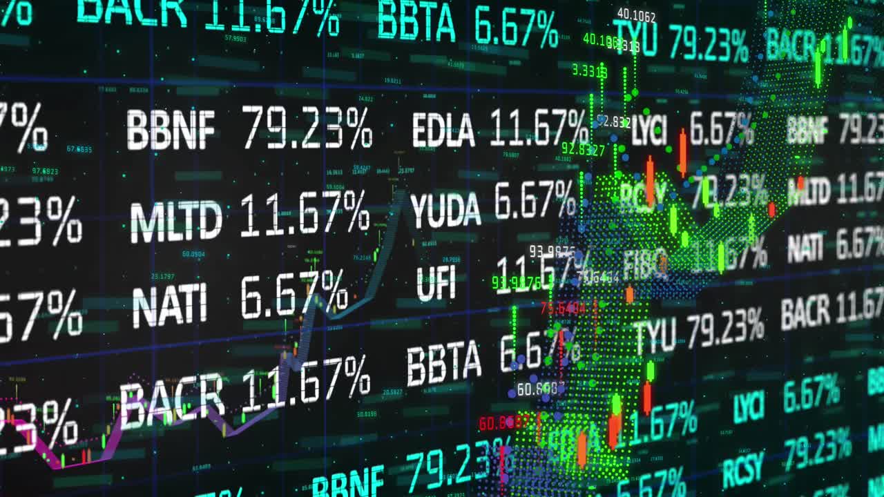 Animation af digital skærm med finansielle data og grafer