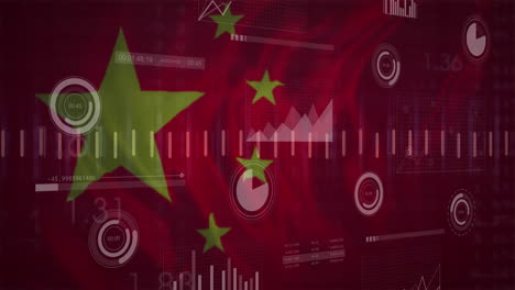 animation of financial data and graphs over flag of china