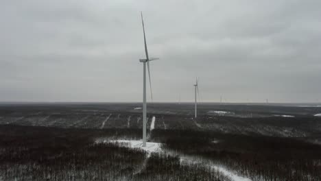 producción de energía, drones, energía eólica, energía sostenible