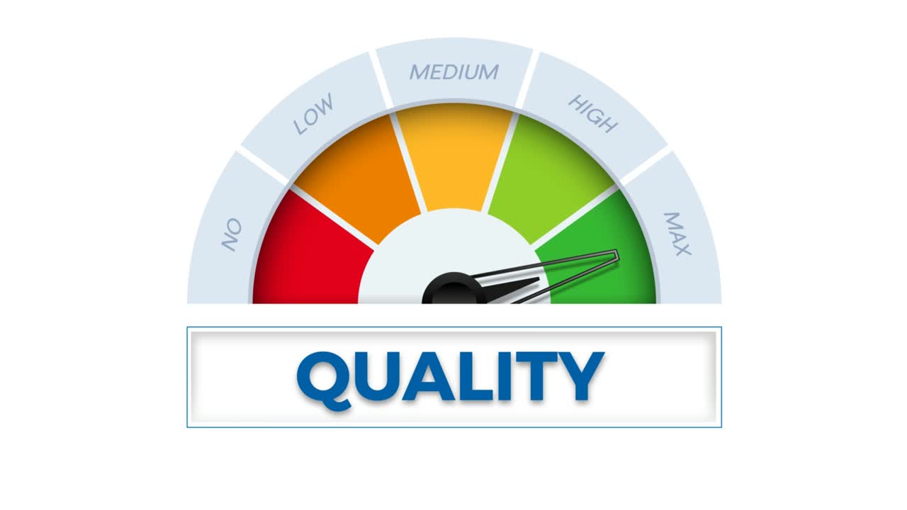 품질을 측정하는 스피도미터 (speedometer) 의 단어입니다.