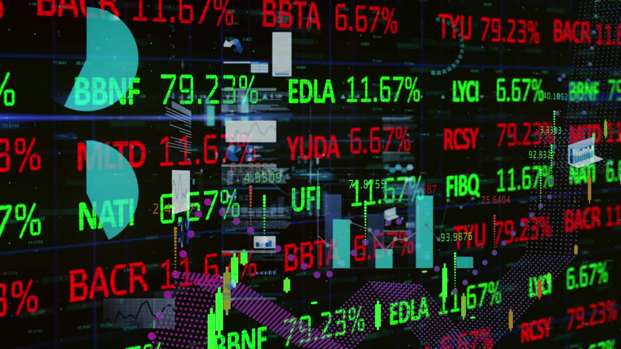 Animatie van statistieken en verwerking van financiële gegevens