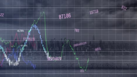 Animación-De-Números-Cambiantes-Y-Procesamiento-De-Datos-Financieros-Frente-A-Una-Vista-Aérea-Del-Paisaje-Urbano