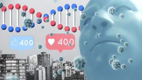 Animation-of-virus-cells-and-dna-over-human-face-model,-social-media-reactions-and-cityscape