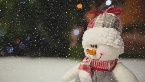 animation of snow falling over christmas snowman doll