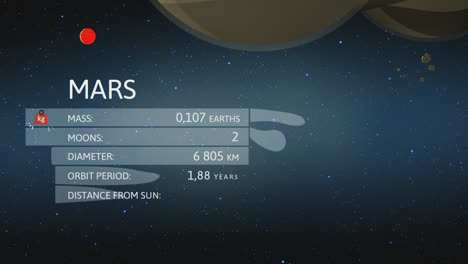 Descripción-General-De-Los-Planetas-Del-Sistema-Solar.-Información-Detallada-Sobre-El-Planeta-Neptuno.-El-Diámetro,-La-Masa,-El-Período-De-La-órbita,-La-Distancia-Al-Sol,-La-Composición-Atmosférica-Y-La-Cantidad-De-Luna.