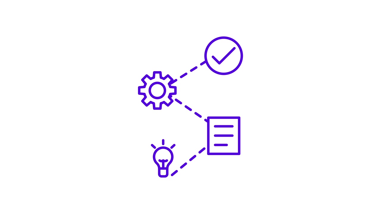 Animated Workflow from Idea to Completion with Icons