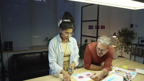 colleagues working on project at night office