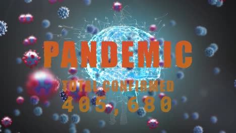 animation of pandemic text over digital brain