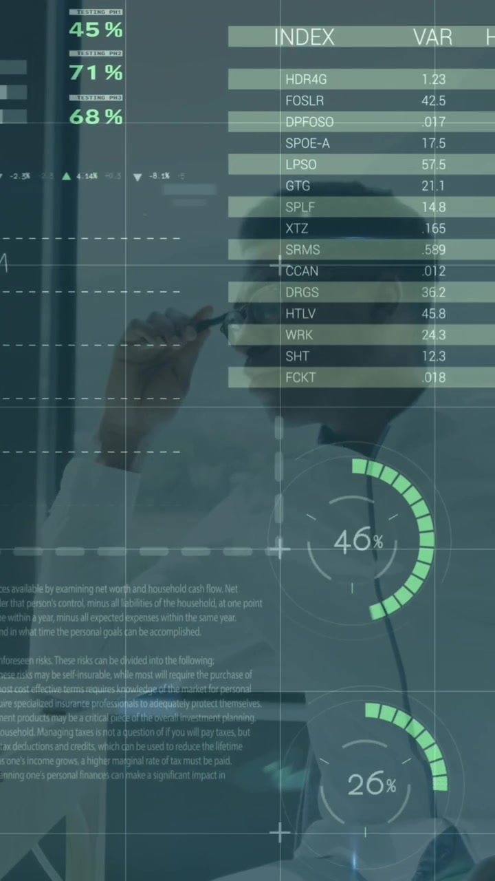 Animazione di dati finanziari e grafici su uomo d'affari afroamericano in ufficio