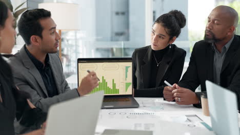 People,-meeting-and-laptop-screen-for-data