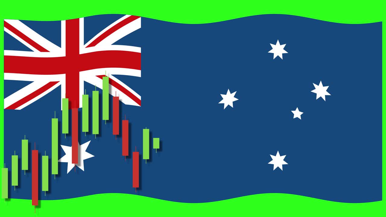 Candlestick chart animation over Australian flag background, illustrating financial growth with vibrant colors and smooth transitions
