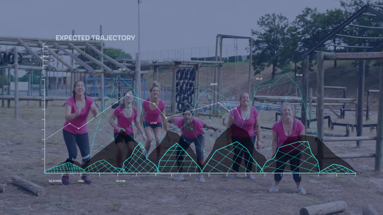 부트 캠프 훈련에서 점프하는 행복한 다양한 여성에 대한 그래프 처리 데이터의 애니메이션