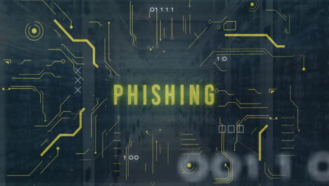 animación de la red de conexiones con texto de phishing sobre la sala del servidor