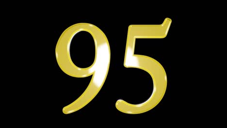 número de oro 95