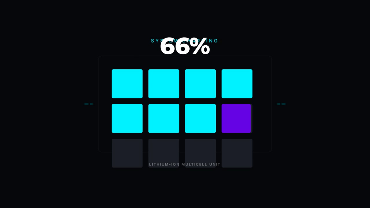 Animación de interfaz de progreso de carga de batería digital