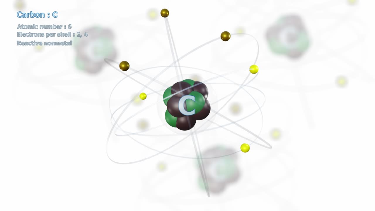 무한 도 회전의 6 개의 전자를 가진 탄소 원자, 원자와 함께 색