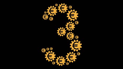 euro number three