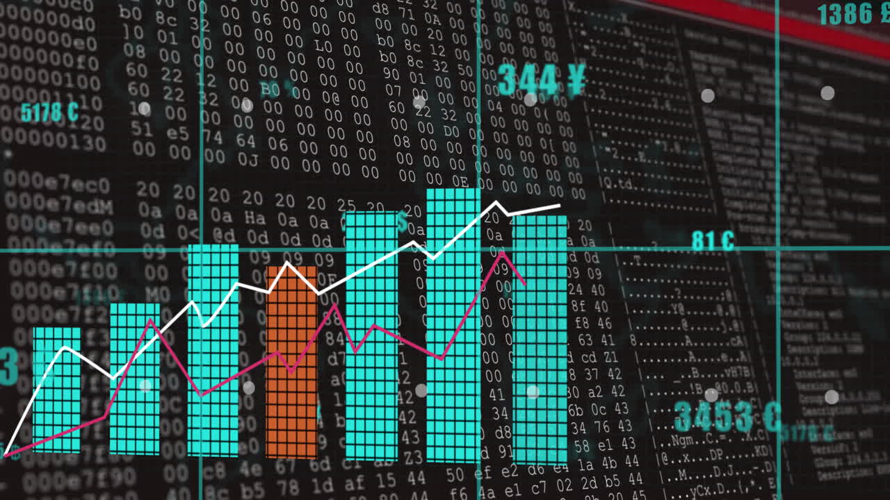Visualizing digital 3D finance chart showing teal bars rising, orange highlight tracking values