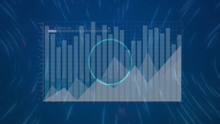 Animation of financial data processing over scope scanning