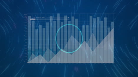 animación del procesamiento de datos financieros a través del escaneo del alcance